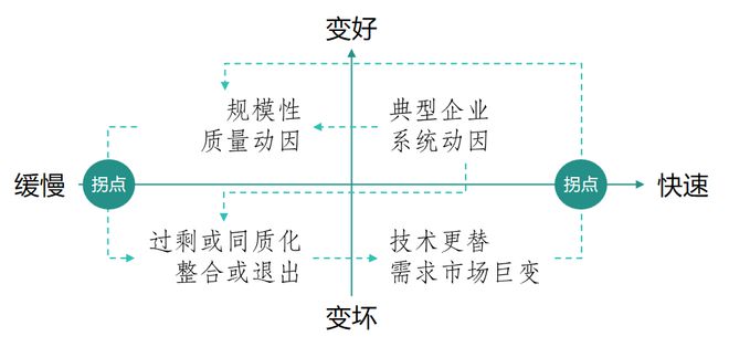 年中国零售业十大力量开元棋牌试玩2024(图17)