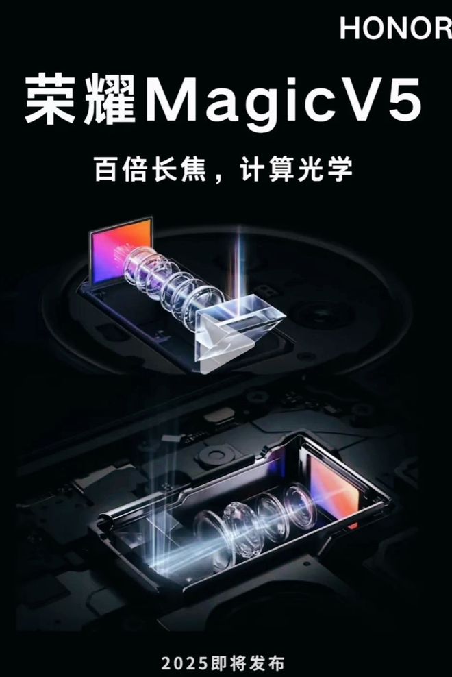 龙8E处理器+超6000mAh月底正式见面开元棋牌荣耀Magic V5配置曝光：骁(图4)