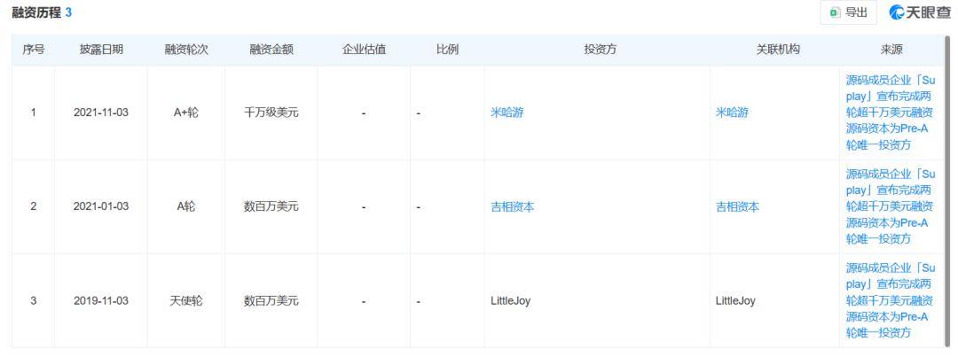 一张“纸片”的IPO冒险开元棋牌Suplay：(图2)